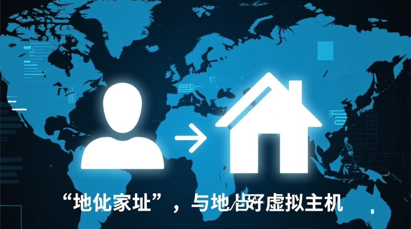 虚拟主机和域名购买后,新手要怎么一步步绑定解析? 虚拟主机和域名购买后,新手要怎么一步步绑定解析?