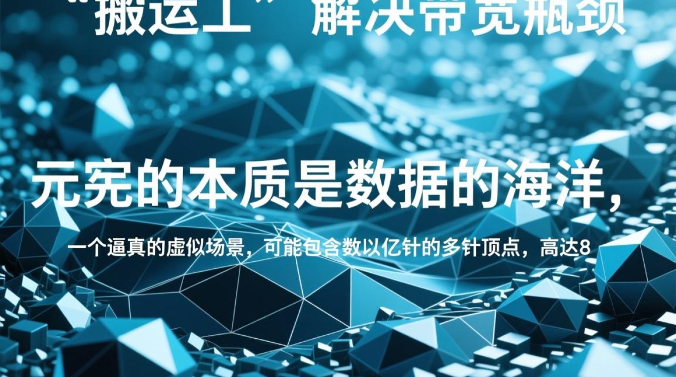 为什么说,没有强大的CDN能力就无法构建真正的元宇宙? 为什么说,没有强大的CDN能力就无法构建真正的元宇宙?