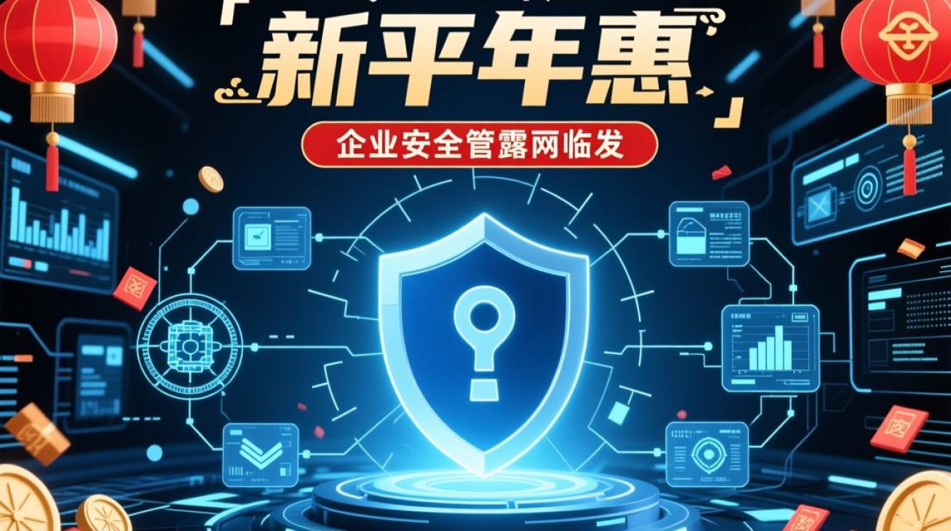 安全管理平台新年特惠,具体优惠力度和期限是怎样的? 安全管理平台新年特惠,具体优惠力度和期限是怎样的?