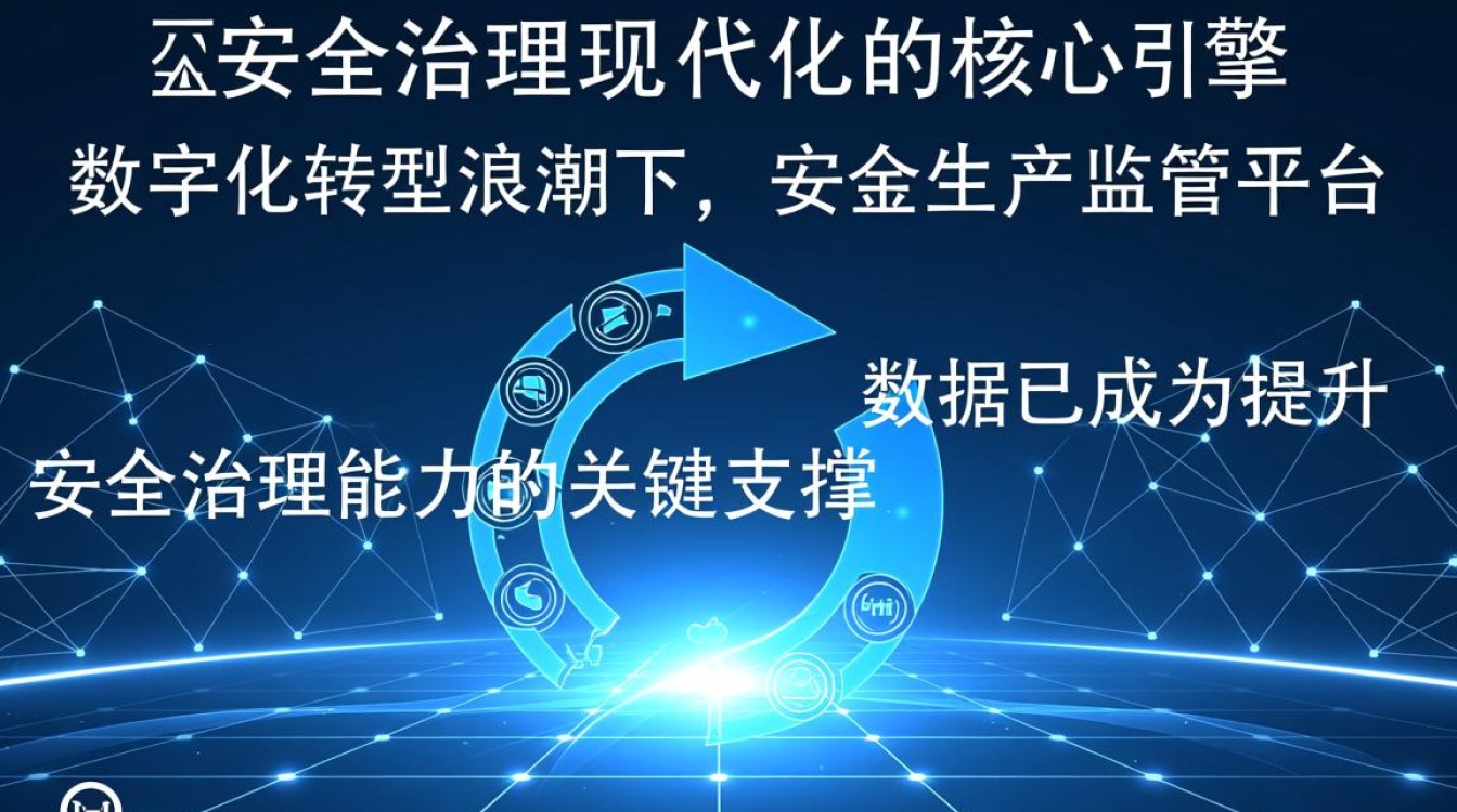 安全生产监管平台数据如何提升预警与监管效能？