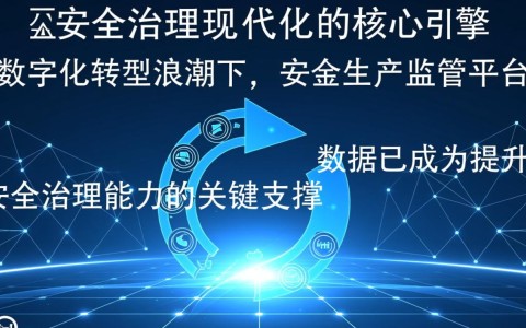 安全生产监管平台数据如何提升预警与监管效能?