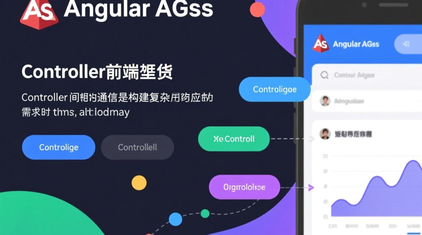 Angularjs Controller间通信有哪些实例方法? Angularjs Controller间通信有哪些实例方法?