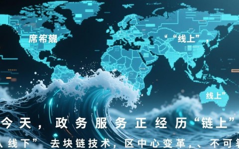 如何通过技术解析与代码实战入门华为云政务区块链平台？