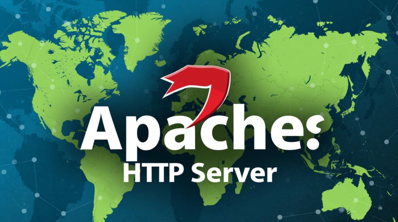 Apache服务器和Nginx具体有什么区别? Apache服务器和Nginx具体有什么区别?