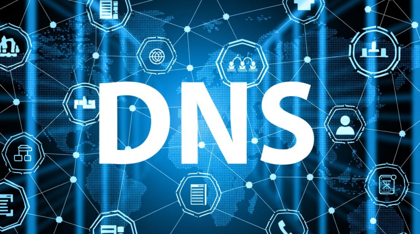 F5 BIG-IP如何配置DNS服务,实现内外网智能解析分流? F5 BIG-IP如何配置DNS服务,实现内外网智能解析分流?