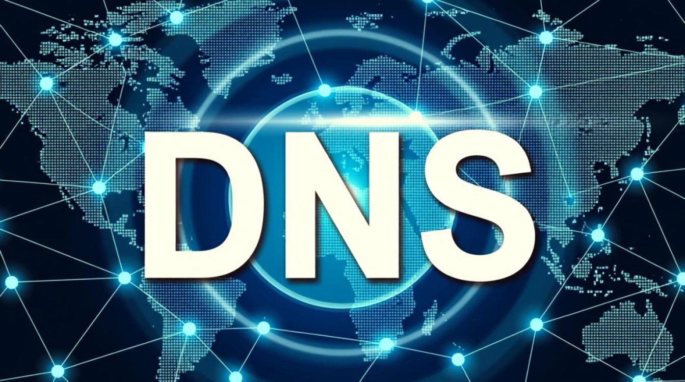 F5 BIG-IP如何配置DNS服务,实现内外网智能解析分流? F5 BIG-IP如何配置DNS服务,实现内外网智能解析分流?