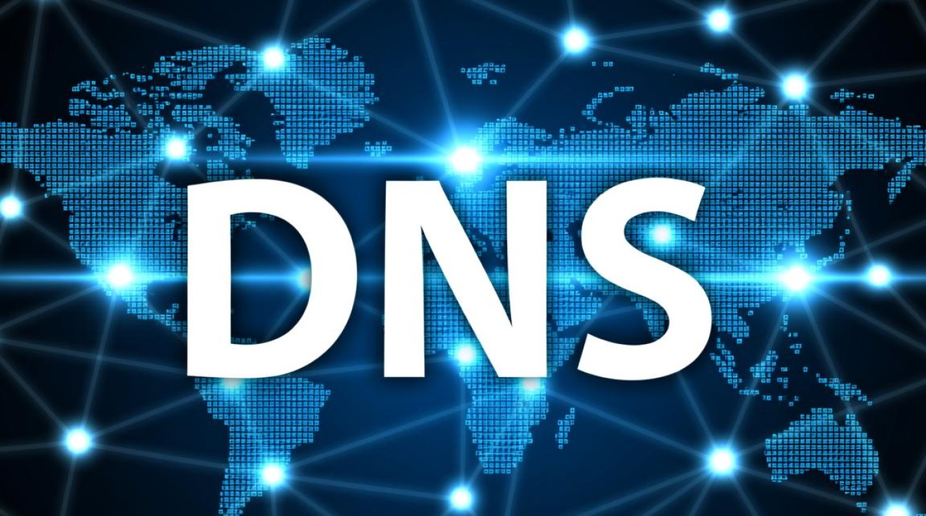 F5 BIG-IP如何配置DNS服务,实现内外网智能解析分流? F5 BIG-IP如何配置DNS服务,实现内外网智能解析分流?