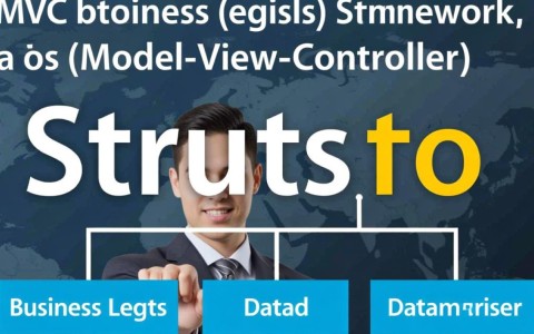 Struts2中Action结果如何配置才能正确跳转到JSP？