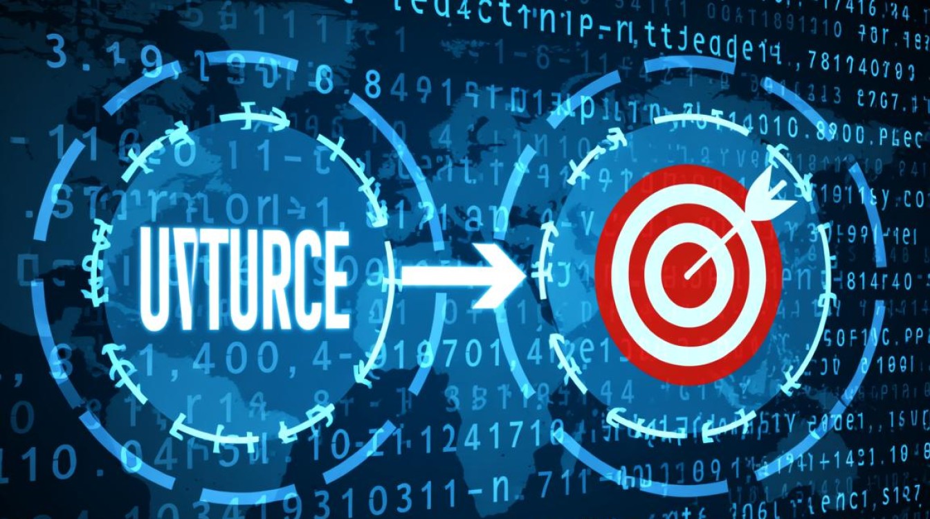 如何将源域名301重定向到新目标域名并保留SEO权重？