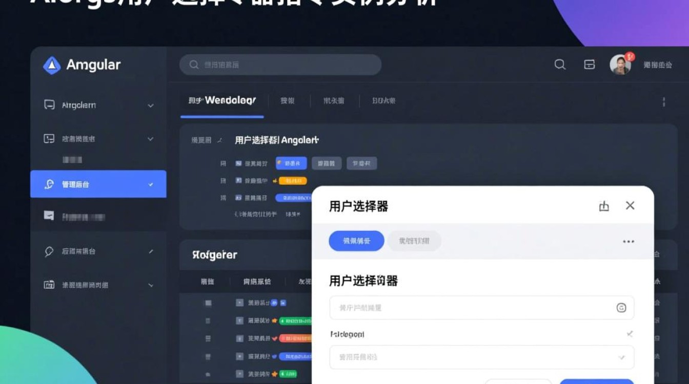 AngularJS用户选择器指令实例分析,如何实现高效用户选择功能? AngularJS用户选择器指令实例分析,如何实现高效用户选择功能?