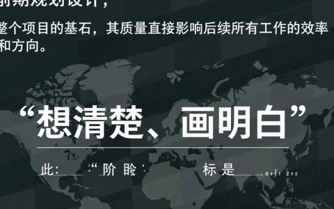 网站开发流程三大部分具体都包含哪些环节?