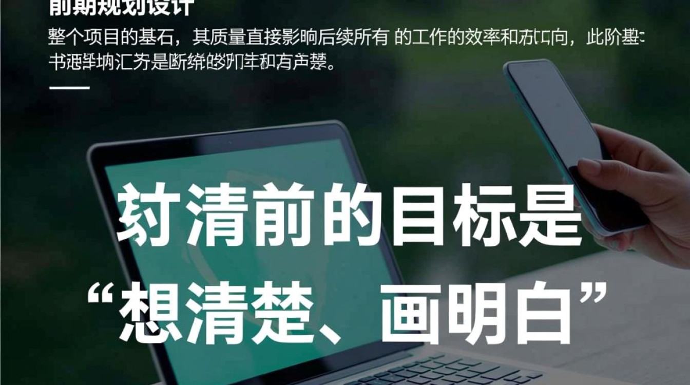 网站开发流程三大部分具体都包含哪些环节? 网站开发流程三大部分具体都包含哪些环节?