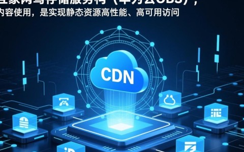 OBS桶设为私有后，CDN要如何配置才能正常访问加速？