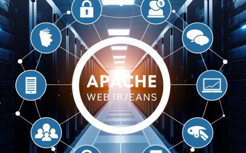 Apache发布现成网站？新手如何快速部署使用？
