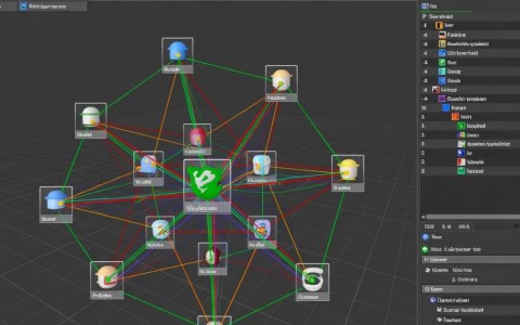 GNS3如何正确导入并配置Cisco IOS镜像？