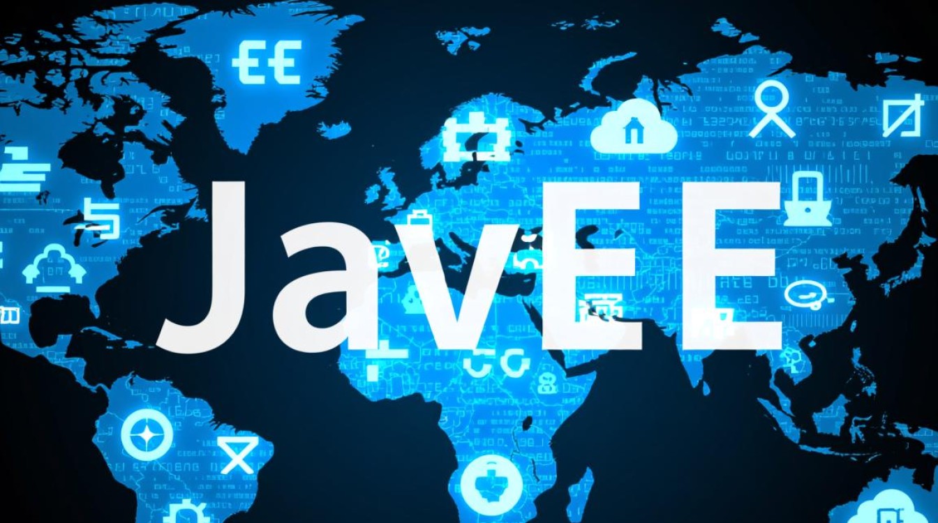 JavaEE、云计算与大数据技术如何融合应用? JavaEE、云计算与大数据技术如何融合应用?