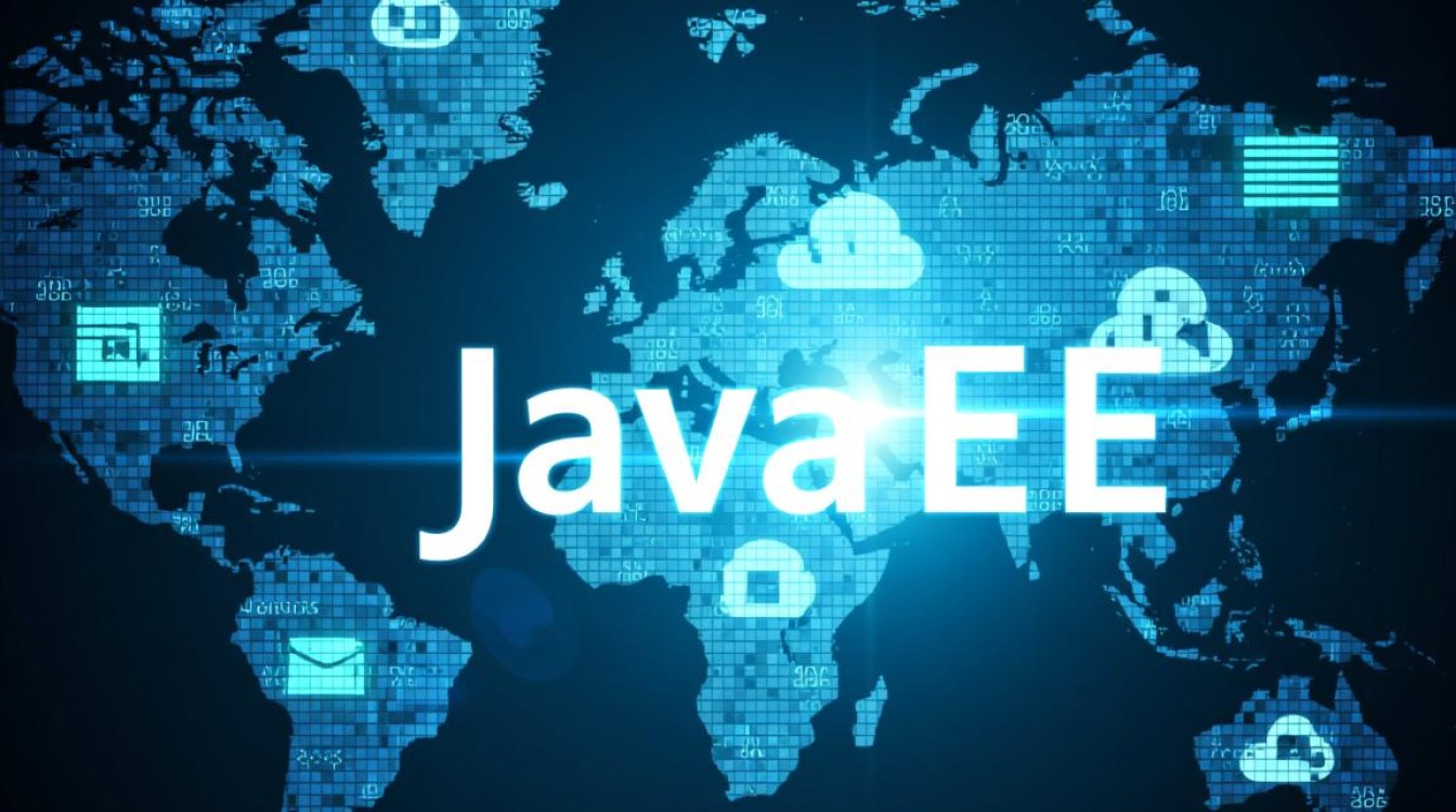 JavaEE、云计算与大数据技术如何融合应用? JavaEE、云计算与大数据技术如何融合应用?