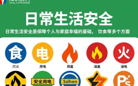 安全知识资料有哪些？新手必看的安全知识资料有哪些？