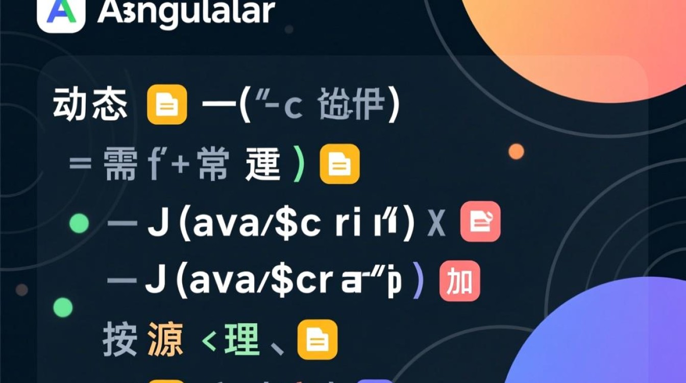 Angular动态创建JS的3种实现方式及注意事项是什么? Angular动态创建JS的3种实现方式及注意事项是什么?