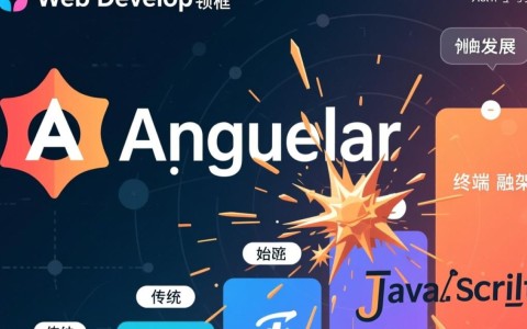 Angular传统JS写法如何与现代写法高效结合？