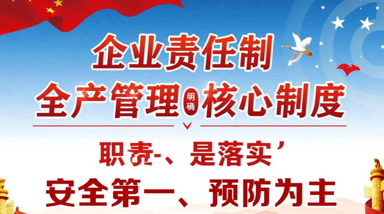 安全生产责任制具体包含哪些核心内容? 安全生产责任制具体包含哪些核心内容?