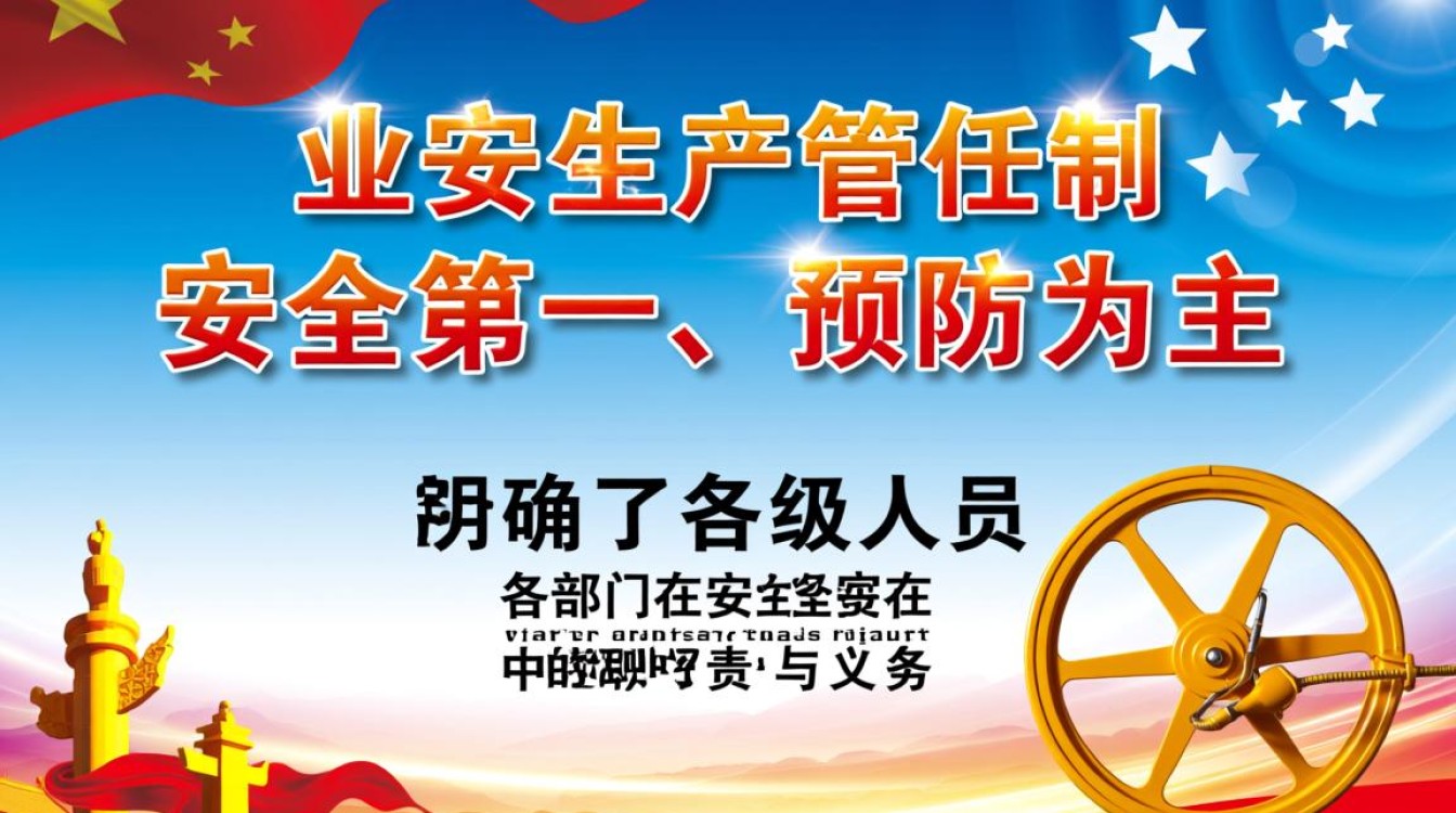 安全生产责任制主要内容具体包含哪些核心条款? 安全生产责任制主要内容具体包含哪些核心条款?