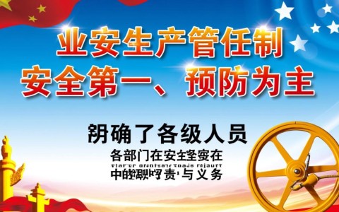 安全生产责任制主要内容具体包含哪些核心条款？