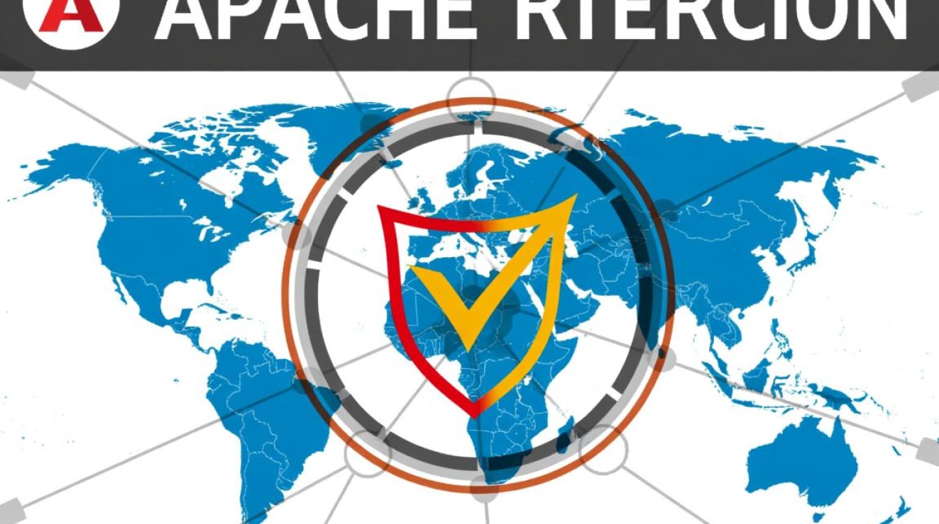 Apache漏洞检测工具有哪些?如何快速检测Apache漏洞? Apache漏洞检测工具有哪些?如何快速检测Apache漏洞?
