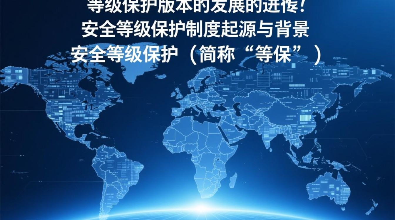 安全等级保护版本是什么?有哪些具体版本差异? 安全等级保护版本是什么?有哪些具体版本差异?