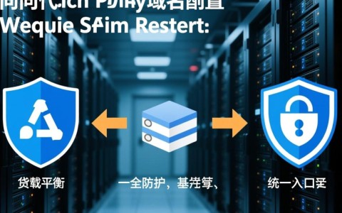 apache反向代理域名配置步骤有哪些？