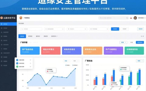 安全管理平台怎么买才划算？选型避坑指南看这里！
