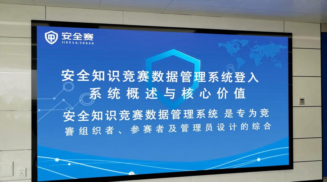 安全知识竞赛数据管理系统登入不了怎么办? 安全知识竞赛数据管理系统登入不了怎么办?