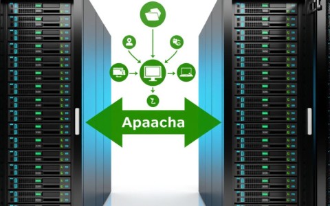 apache双机负载均衡如何配置与实现高可用？