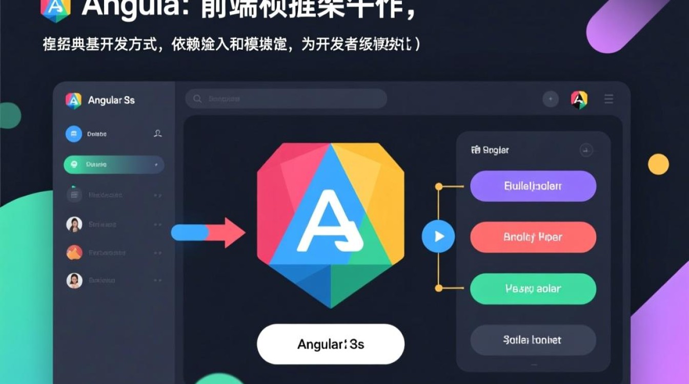 AngularJS高级用法有哪些实用技巧和最佳实践? AngularJS高级用法有哪些实用技巧和最佳实践?