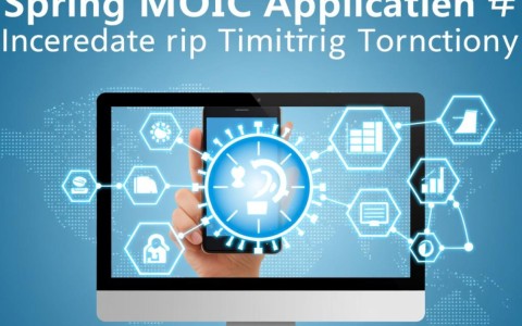 Spring MVC项目中如何通过注解配置实现定时任务调度?