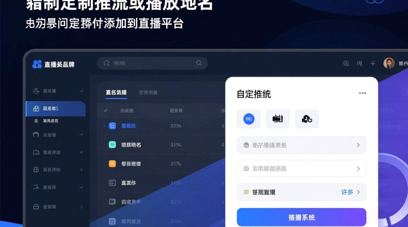 为什么我的直播域名老是添加失败,到底该如何解决? 为什么我的直播域名老是添加失败,到底该如何解决?