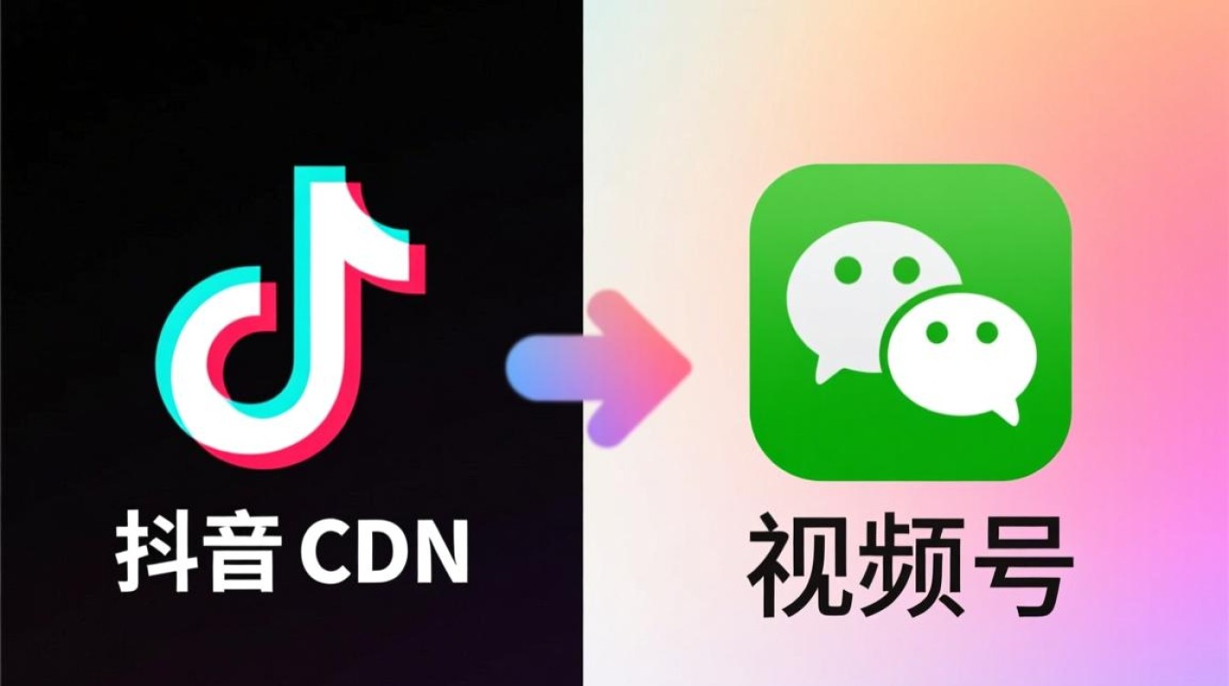 抖音CDN和微信视频的CDN究竟有何区别? 抖音CDN和微信视频的CDN究竟有何区别?