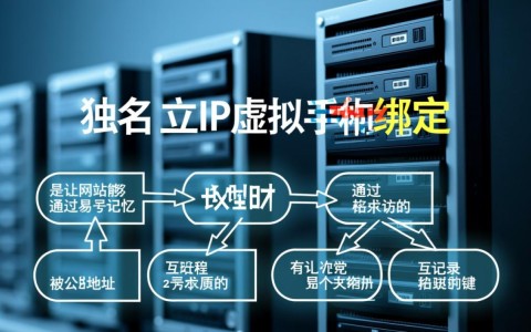 拥有独立IP虚拟主机后，该如何正确绑定域名呢？