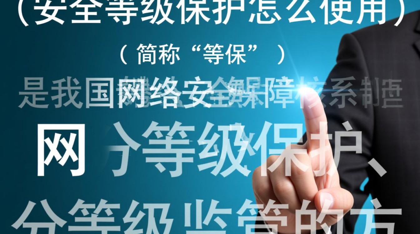 安全等级保护怎么用?新手入门步骤与注意事项详解 安全等级保护怎么用?新手入门步骤与注意事项详解