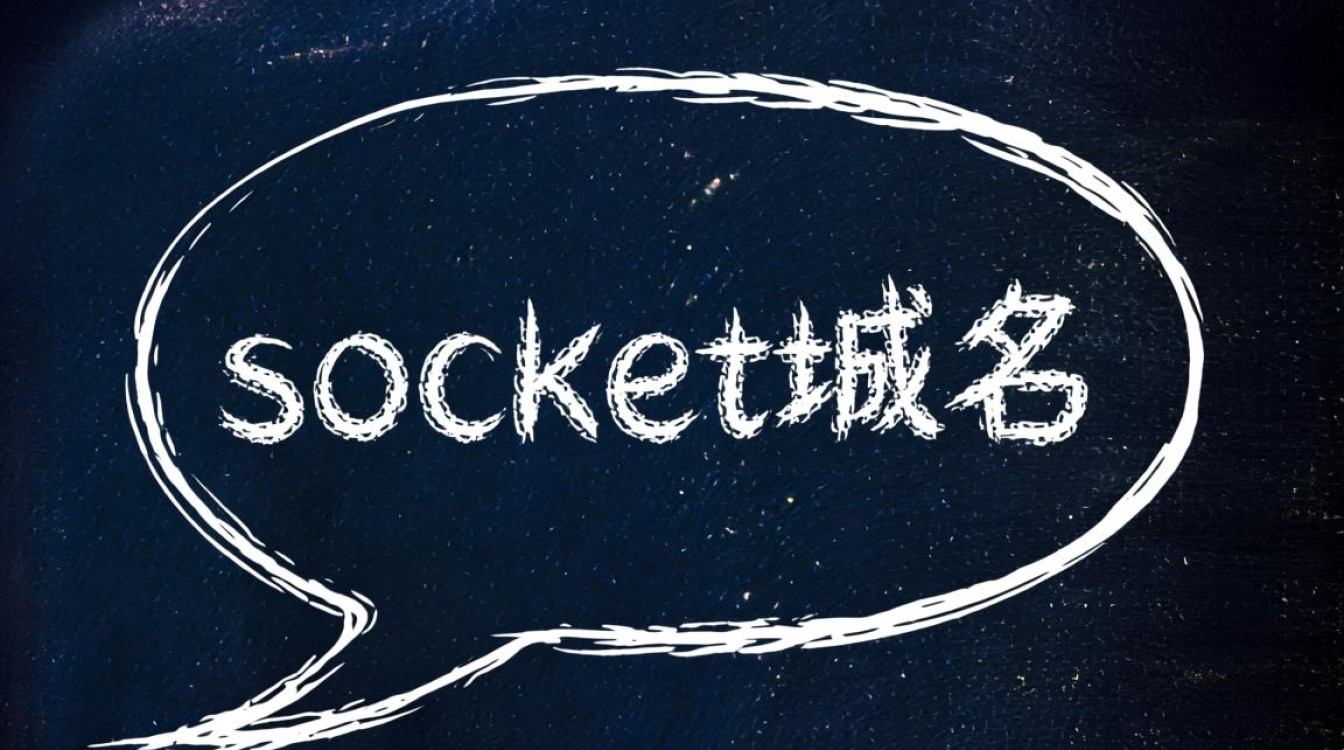 如何在socket编程中将域名解析成IP地址以建立连接? 如何在socket编程中将域名解析成IP地址以建立连接?