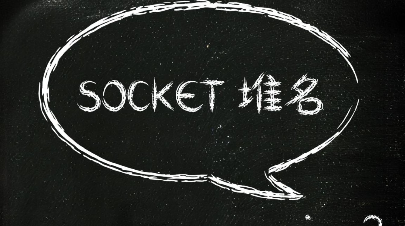 如何在socket编程中将域名解析成IP地址以建立连接? 如何在socket编程中将域名解析成IP地址以建立连接?