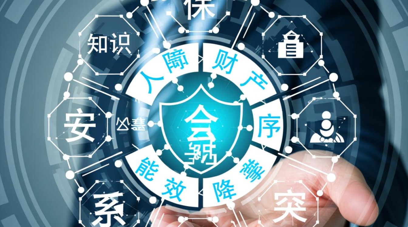 安全知识具体包含哪些方面?日常必备安全知识有哪些? 安全知识具体包含哪些方面?日常必备安全知识有哪些?