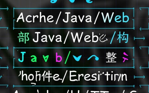 apache java web服务器如何正确配置与优化？