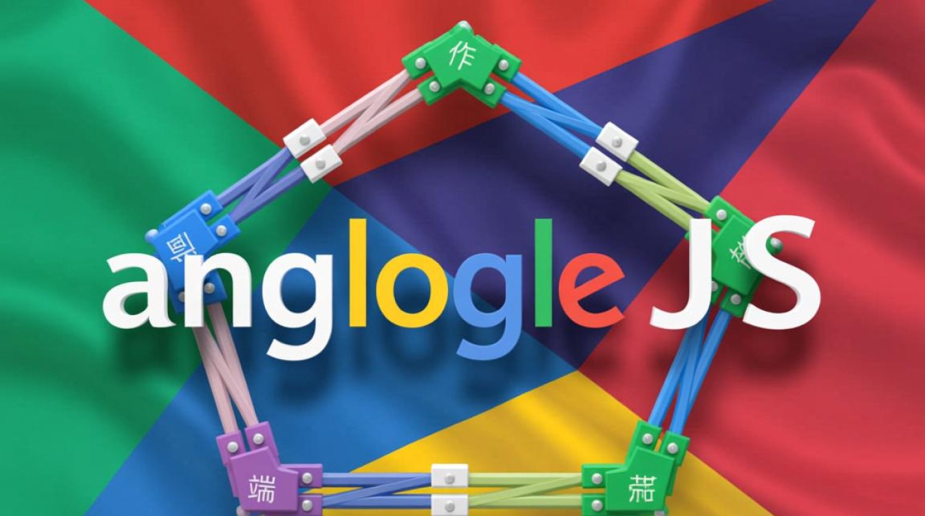 AngularJS曾那么火,为何现在逐渐被淘汰了? AngularJS曾那么火,为何现在逐渐被淘汰了?
