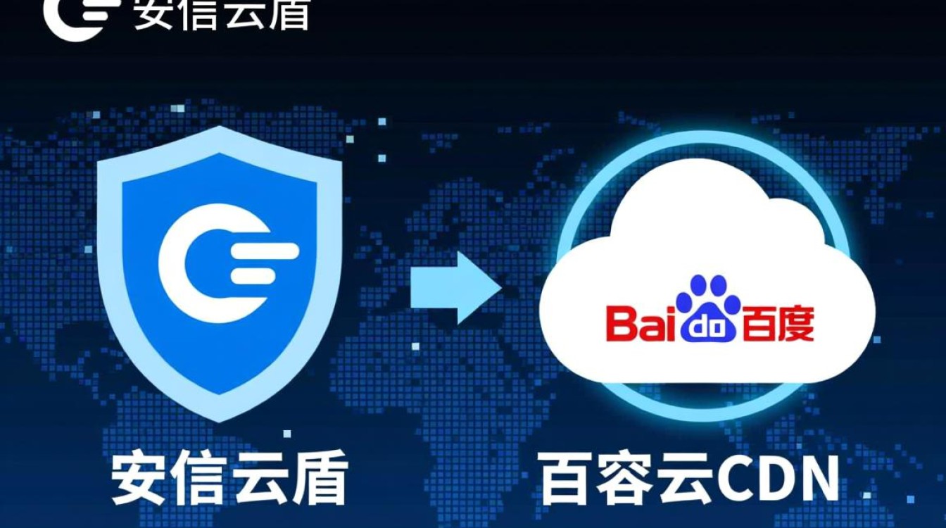 奇安信云盾与百度云CDN,如何选择才能兼顾安全与速度? 奇安信云盾与百度云CDN,如何选择才能兼顾安全与速度?