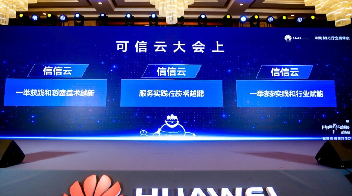 华为云ROMAConnect凭什么斩获四项可信云最佳实践奖? 华为云ROMAConnect凭什么斩获四项可信云最佳实践奖?