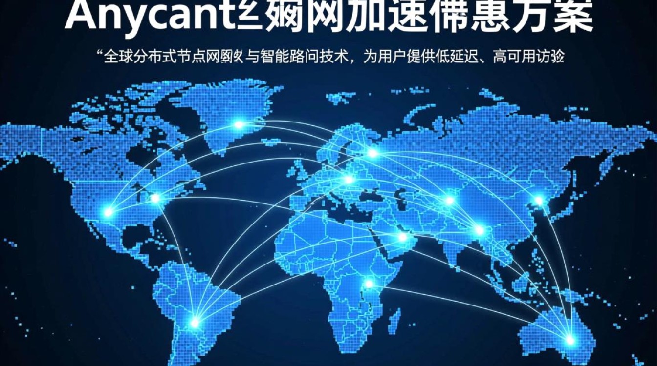 Anycast公网加速特惠,如何实现高效稳定的网络加速? Anycast公网加速特惠,如何实现高效稳定的网络加速?