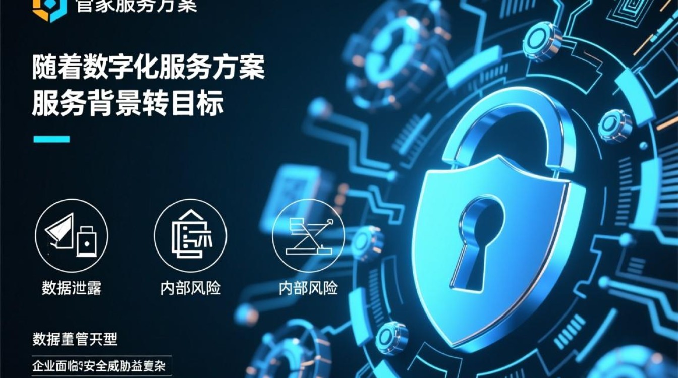 安全管家服务方案具体包含哪些内容? 安全管家服务方案具体包含哪些内容?