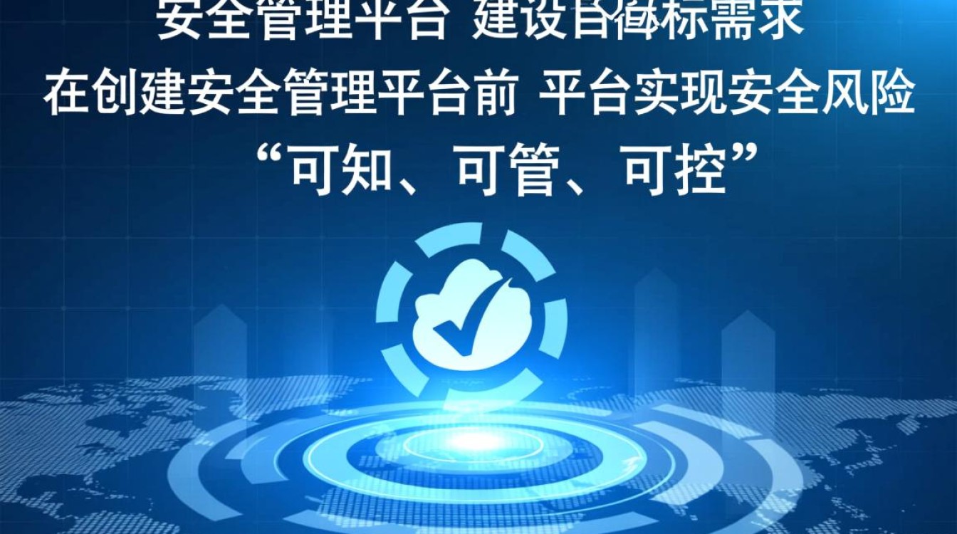 安全管理平台创建步骤有哪些? 安全管理平台创建步骤有哪些?