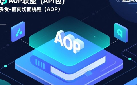 aop联盟的api包具体有哪些核心接口与作用？